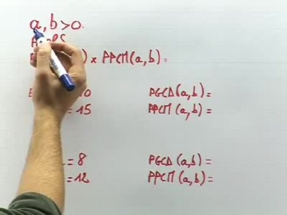 Le PPCM - Cours 2