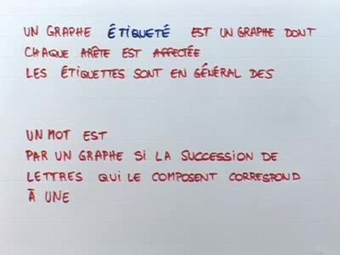 Les matrices associées et les graphes étiquetés - Cours 4