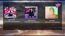 Lady Gaga : ArtPop, le premier flop de la Mama Monster ?