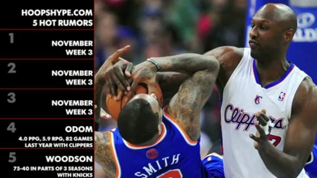 5 Hot Rumors November Week 3