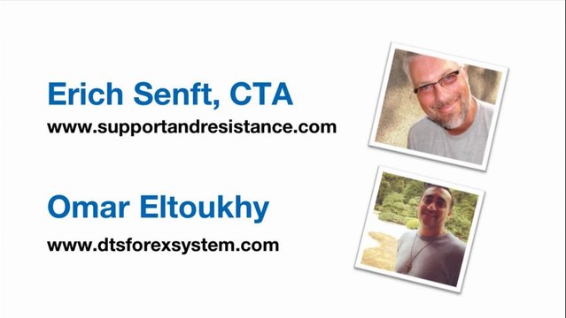 Trade Futures, Forex or Stocks with DTS on NinjaTrader | Day Trading System HD CC