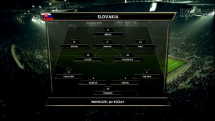 Polska - Słowacja 0:2 All Goals & Highlights (15.11.2013)