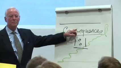 Time Management by Brian Tracy