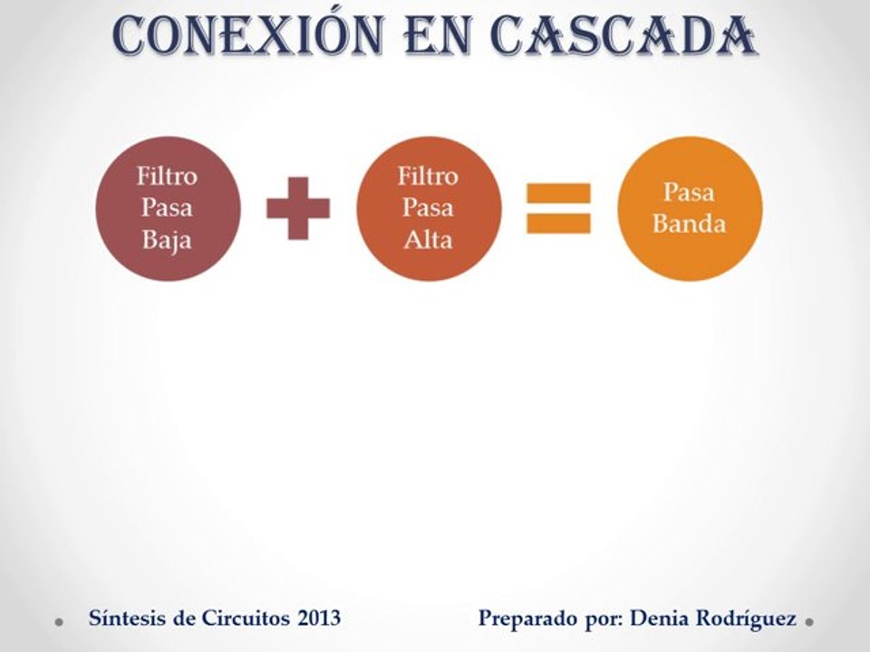Conexión en Cascada