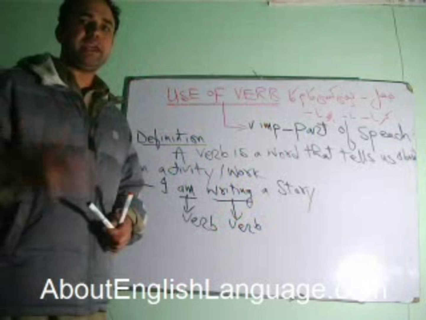 English Verb definition and uses