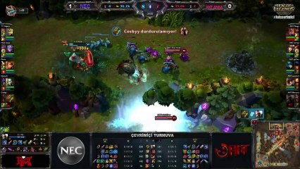 Çevrimiçi Elemeler En İyi 5 Hareket