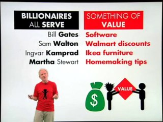 8 Secrets of success