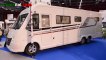 Fiat omniprésent dans toutes les catégories de camping-cars - Autosital