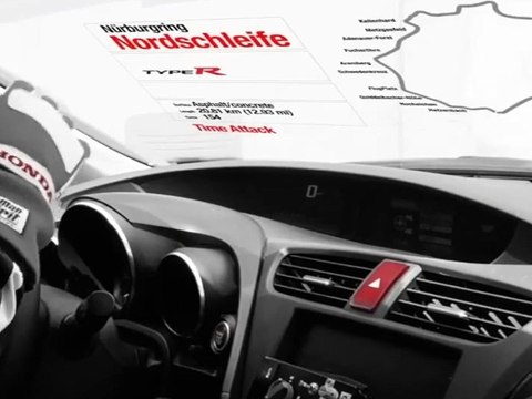 Honda Civic Type R en développement