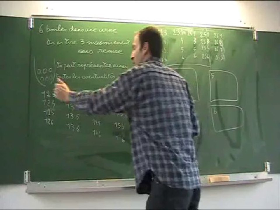 1S Probabilités 2 Successivement sans remise .avi