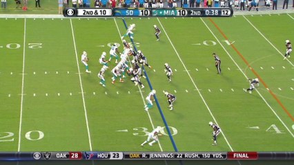 Chargers defense, sack, 11-yd loss