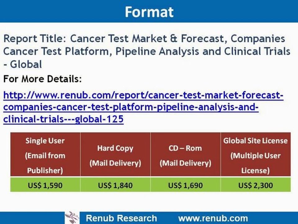Cancer Test Market & Forecast, Companies Cancer Test Platform,Clinical Trials - Global