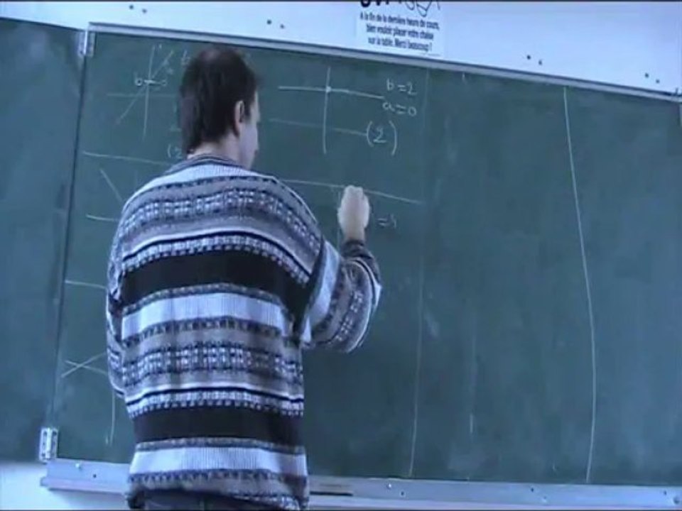 2nde Retrouver la formule a partir de la courbe 1 fonction affine