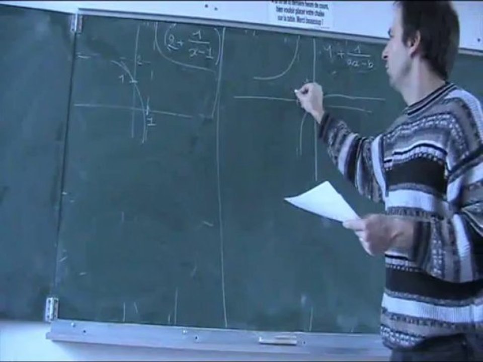 2nde Retrouver la formule a partir de la courbe 4 fonction homographique