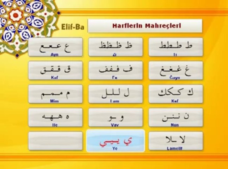 Tecvit dersi 03 - Mahreçler