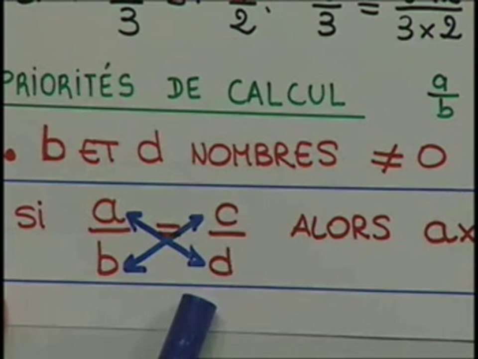 Les propriétés
