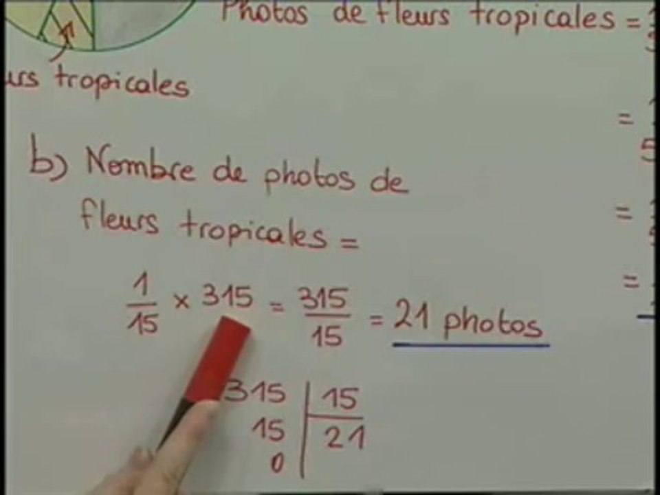 Solution  2