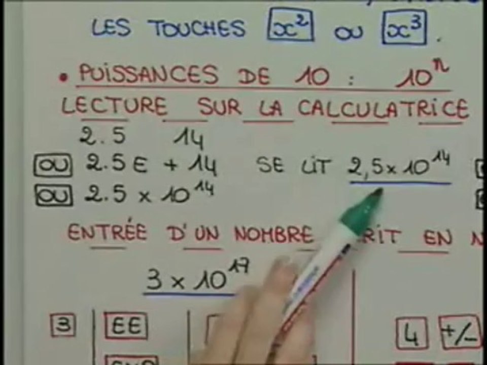 L'utilisation des touches puissances