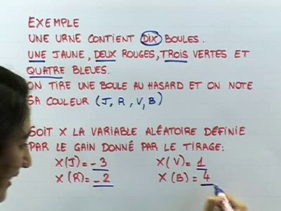 Les variables aléatoires - Cours 3