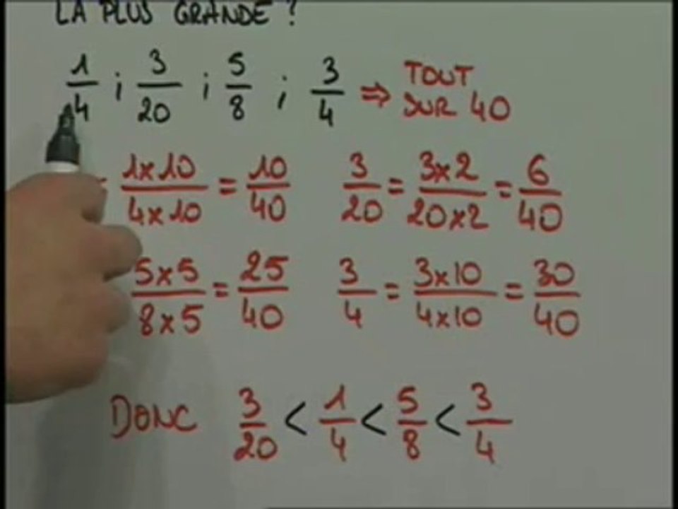 Solution  2