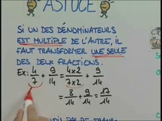 Les différences de méthode en fonction du dénominateur