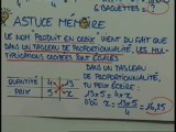 Le produit en croix ou la règle de la quatrième proportionnelle