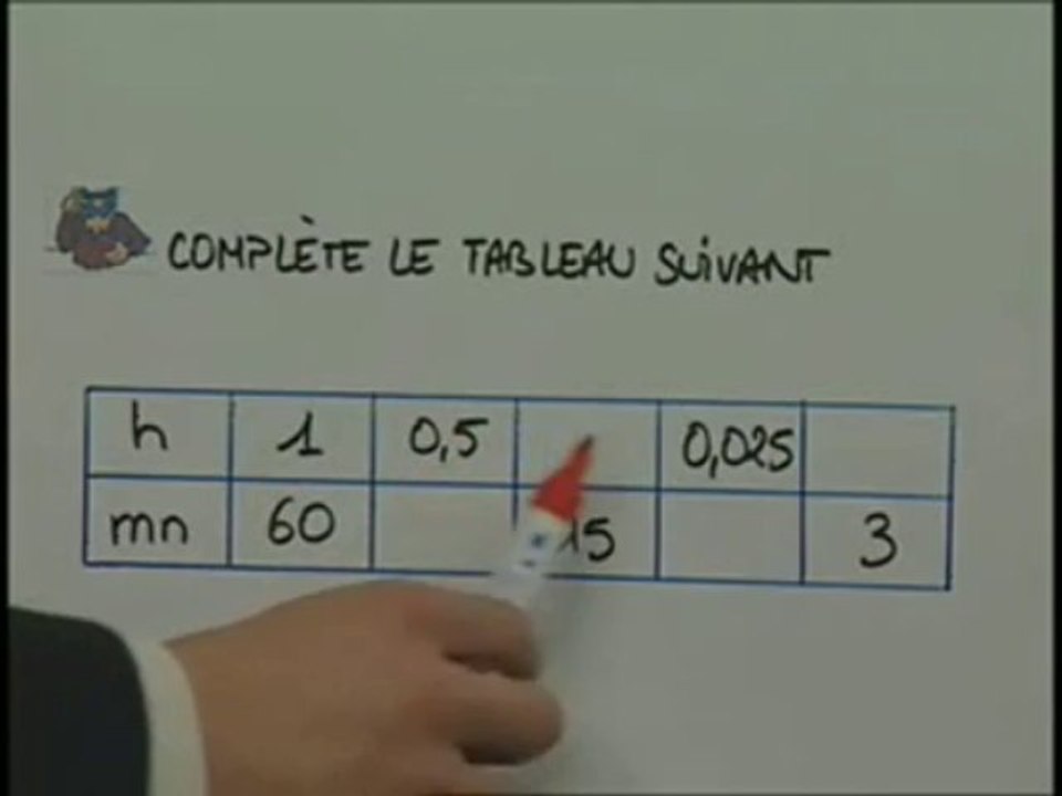 Test  2