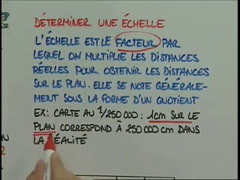 Correspondance entre les distances