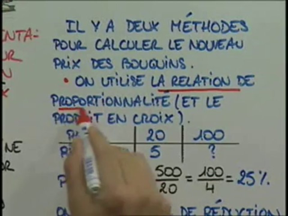 Calculs de pourcentages et proportionnalité