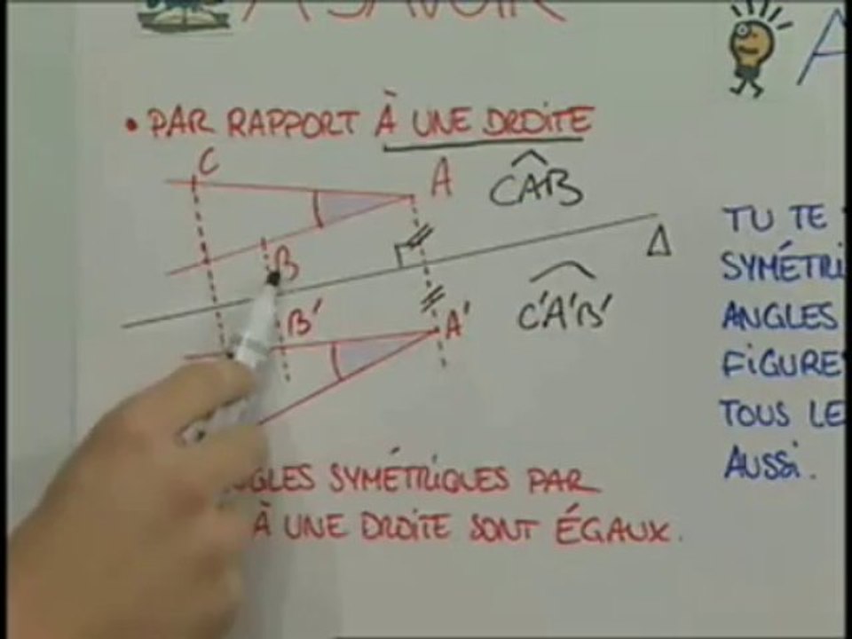 Les propriétés des angles symétriques