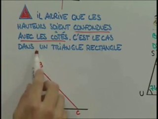 Comment tracer ces droites ?