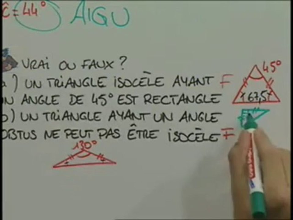 Solution  2