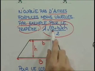 Les principales figures géométriques