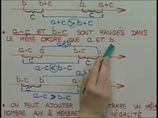 Les règles et les astuces