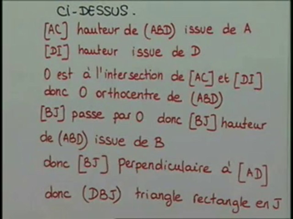 Solution  2