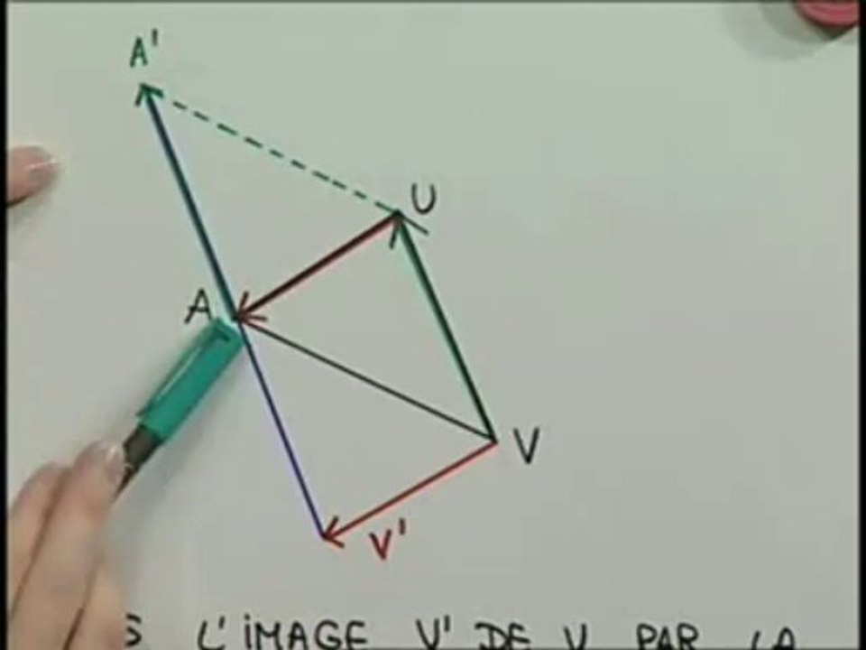 Solution  2