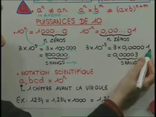 Les puissances de 10 et la notation scientifique