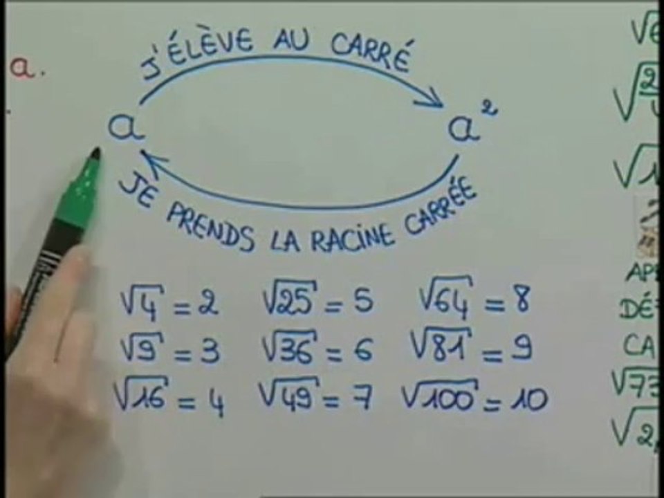 Comment utiliser la calculatrice ?