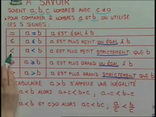 Définitions et vocabulaire