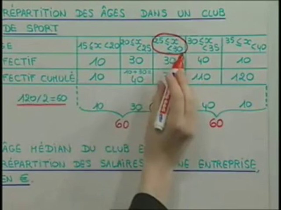 Exercice 3
