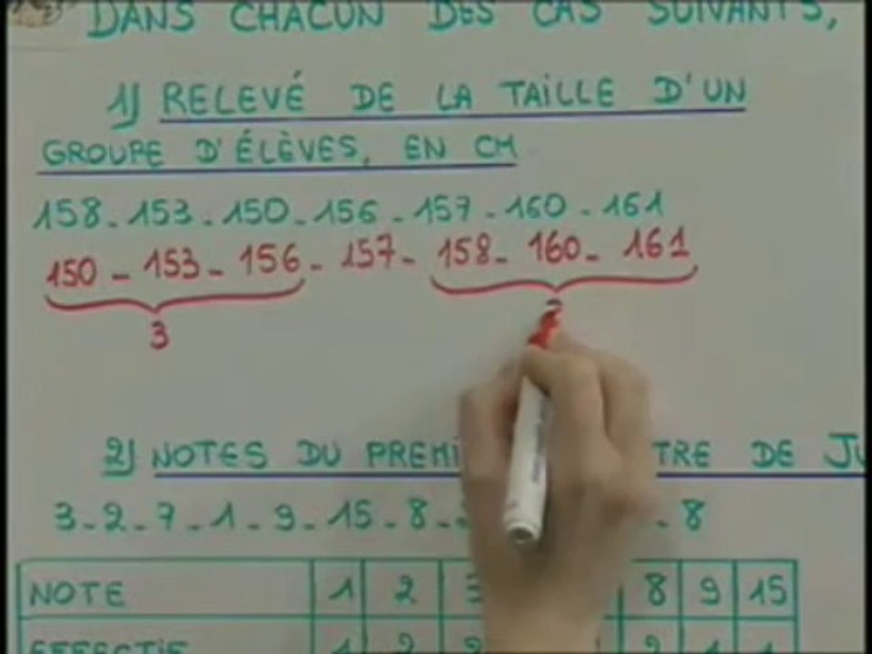 Exercice 1