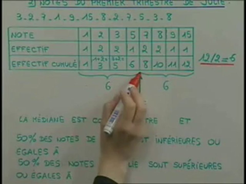 Exercice 2