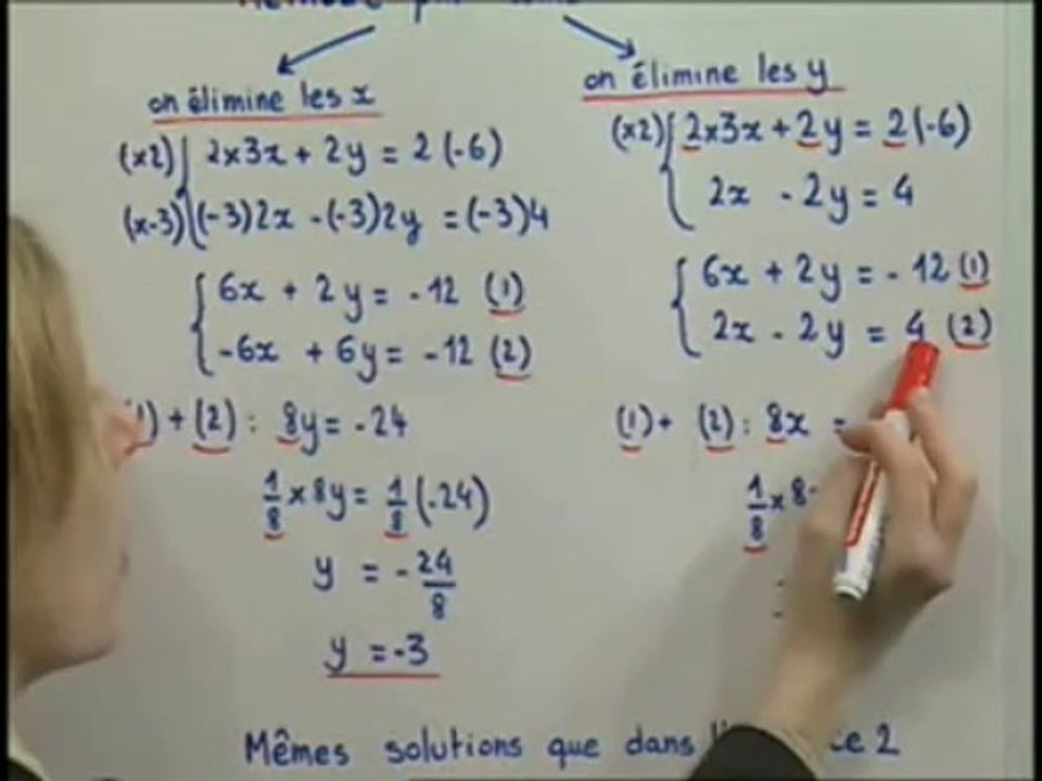 Solution  3