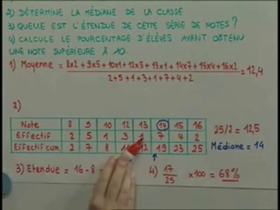 Solution  1
