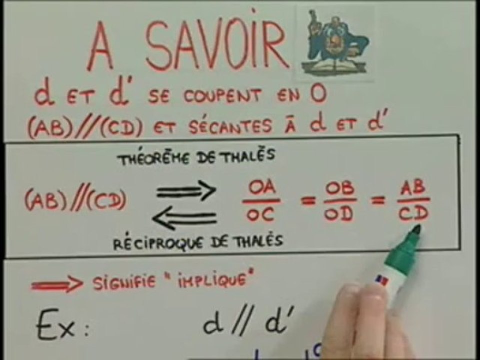 Le théorème et sa réciproque