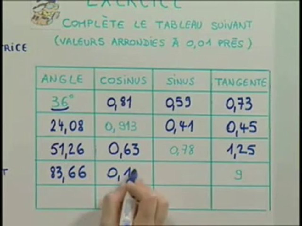Exercice