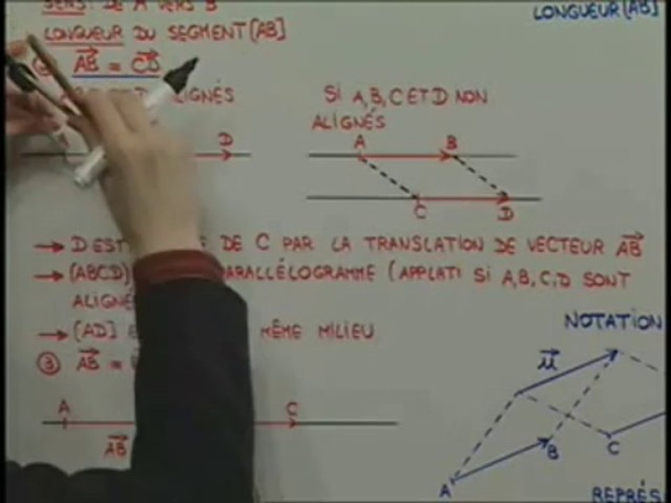 Les propriétés des vecteurs