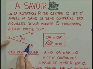 Comment définit-on une rotation ?