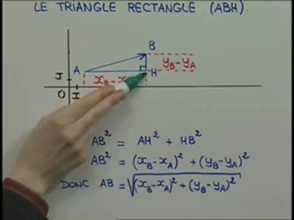 Astuce de calcul de la distance