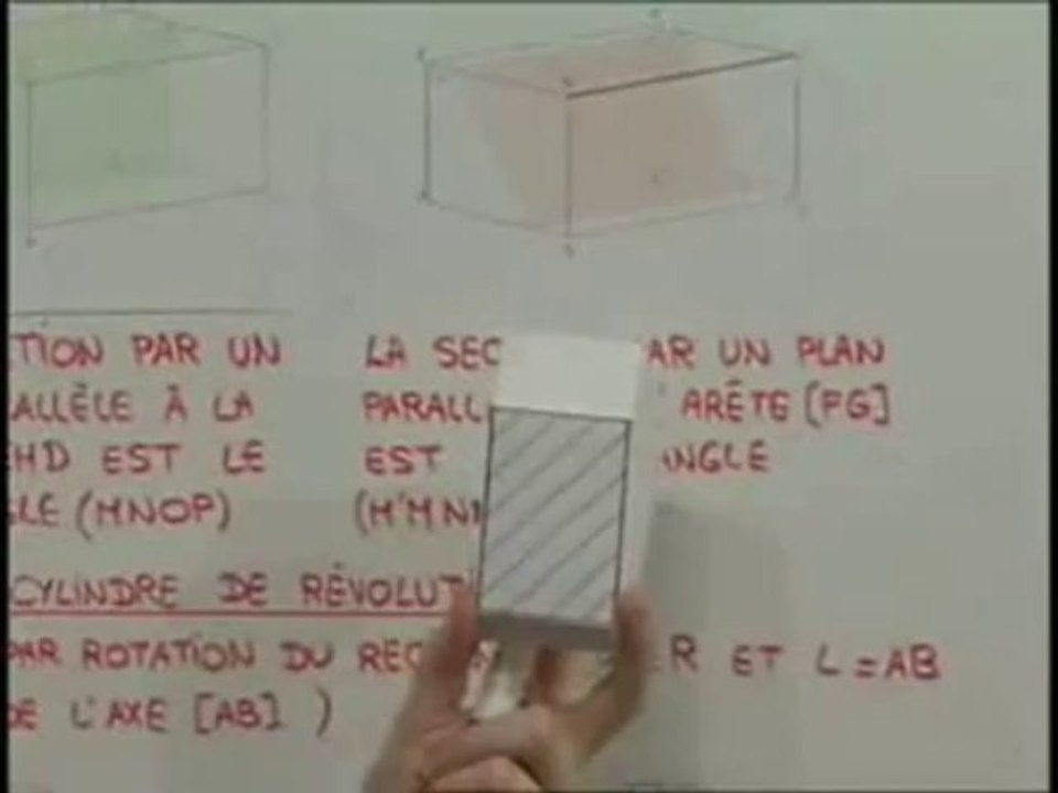 Le parallélépipède rectangle